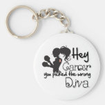 Hey Endometrial Cancer You Picked The Wrong Diva Key Chains
