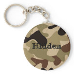 Hidden Key Chains
