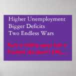 High unemployment posters