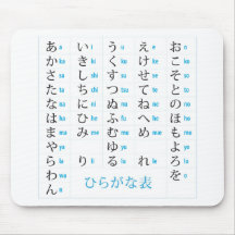 Hiragana Chart Mousepad