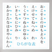 Hiragana Chart Poster
