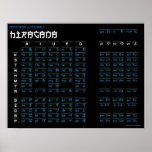 Hiragana Japanese Alphabet Poster (Black/Black) posters