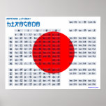 Hiragana Japanese Alphabet Poster (Flag) posters