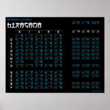 Hiragana Poster - Japanese Alphabet (Black/Black)