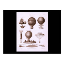 Historical Hot Air Balloon Designs Vintage Image Post Card