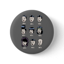 History of Mens Hair
