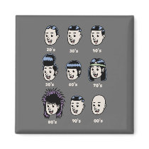 History of Mens Hair