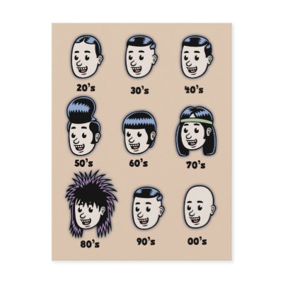 History of Mens Hair by kbilltv
