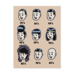 History of Mens Hair