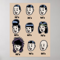 History of Mens Hair
