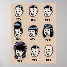 History of Mens Hair Print