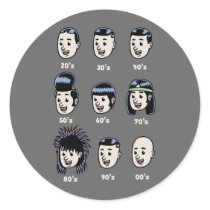 History of Mens Hair