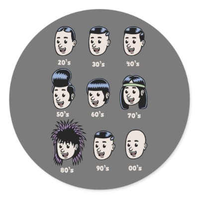 History of Mens Hair by kbilltv