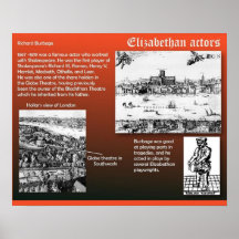 History, Theatre Elizabethan actors Posters