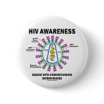 HIV Awareness Begins Understanding Retroviruses