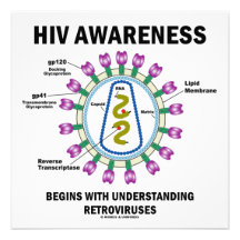 HIV Awareness Begins Understanding Retroviruses Announcements