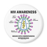 HIV Awareness Begins Understanding Retroviruses