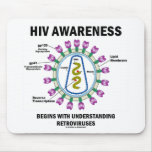 HIV Awareness Begins Understanding Retroviruses