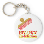 HIV -  HCV Co-Infection