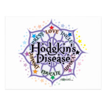 Hodgkin's Disease Lotus Postcard