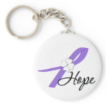 Hodgkin's Lymphoma HOPE Keychain