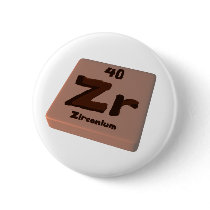 Hods as Ho Holmium and Ds Darmstadtium Pin