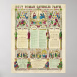 Holy Roman Catholic Faith by Haasis & Lubrecht Posters
