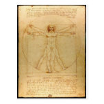 Homme de Vitruvian Carte Postale