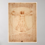 Homme de Vitruviano Posters