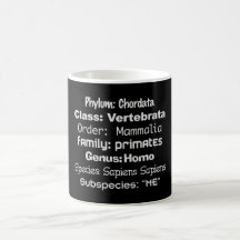 Homo sapiens tasse