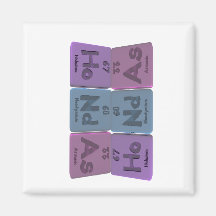 Hondas-Ho-Nd-As-Holmium-Neodymium-Arsenic.png Refrigerator Magnet