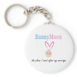 Honeyon Rabbit Key Chains