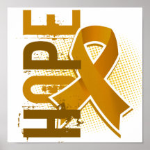 Hope 2 Appendix Cancer Posters