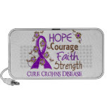 Hope Courage Faith Strength 3 Crohn's Disease Notebook Speakers