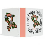 Hope Faith Cure Uterine Cancer Awareness Binders