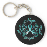 Hope Faith Love Strength Cervical Cancer keychains