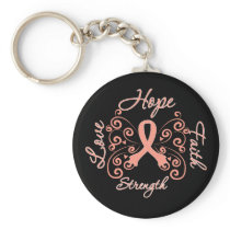 Hope Faith Love Strength Endometrial Cancer