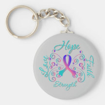 Hope Faith Love Strength Thyroid Cancer Keychain
