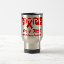 Hope for a Cure - Red Ribbon Mug