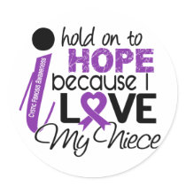 Hope For My Niece Cystic Fibrosis