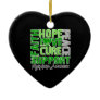 Hope Love Cure Lymphoma Awareness Christmas Ornaments