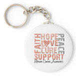 Hope Love Cure Uterine Cancer Awareness keychains