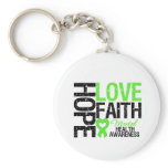 Hope Love Faith Mental Health Awareness keychains