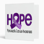 Hope Matters 2 Pancreatic Cancer 3 Ring Binder