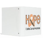 Hope Matters 2 Uterine Cancer binders
