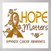 Hope Matters 3 Appendix Cancer Posters