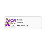 Hope Matters 3 Pancreatic Cancer Labels