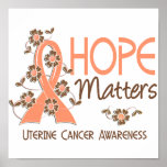 Hope Matters 3 Uterine Cancer posters
