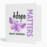 Hope Matters Butterfly Cancer Vinyl Binder