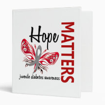 Hope Matters Butterfly Juvenile Diabetes 3 Ring Binder
